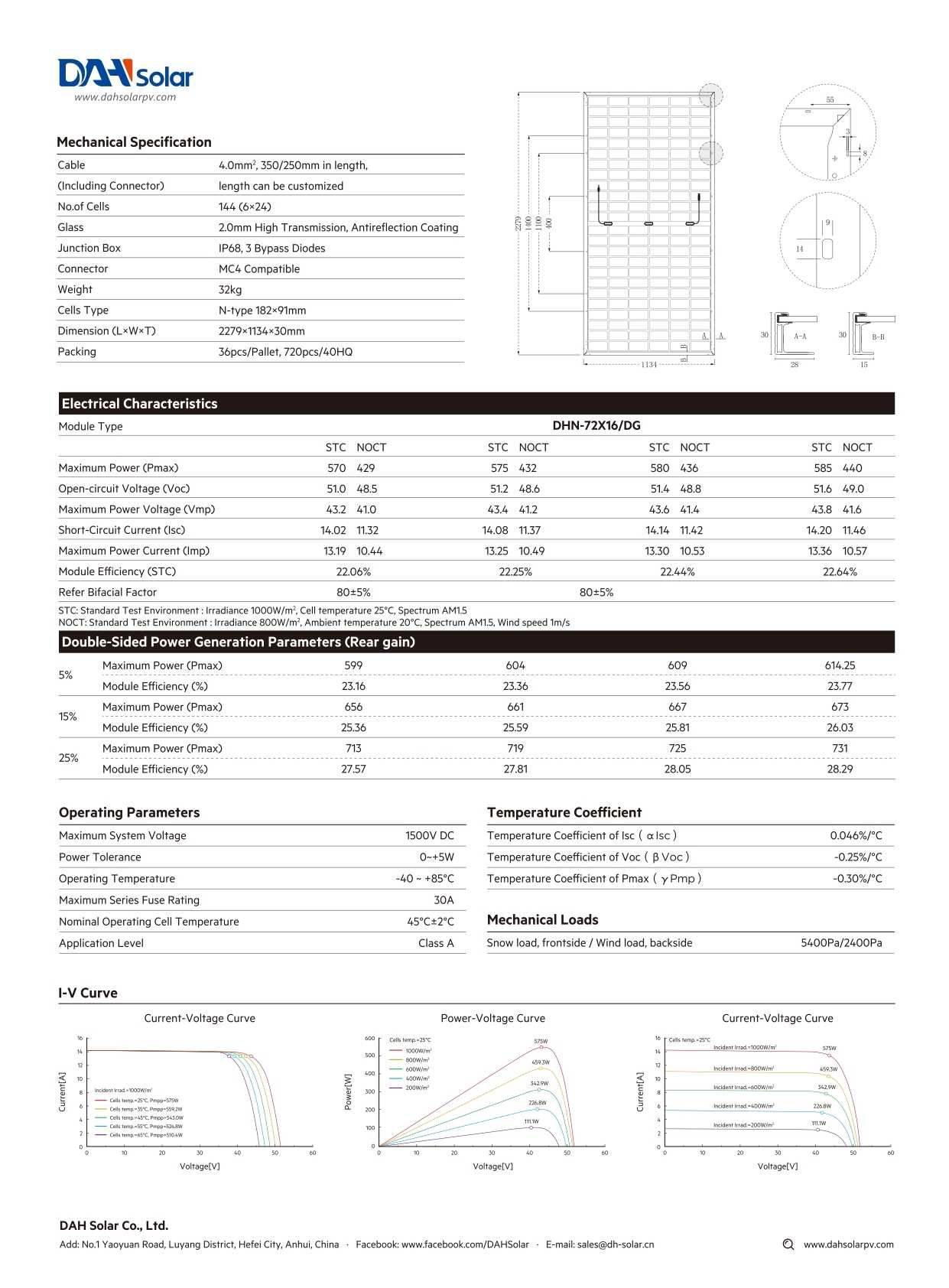 Panou fotovoltaic DAH Solar 570 Wp