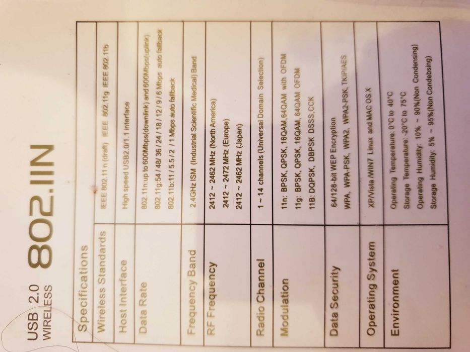 Намалена от 22лв-USB Wi-Fi АНТЕНА за безжичен интернет. WI FI Приемник