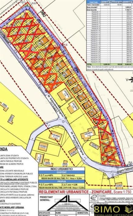 Teren 216mp de vanzare - 825 parcele