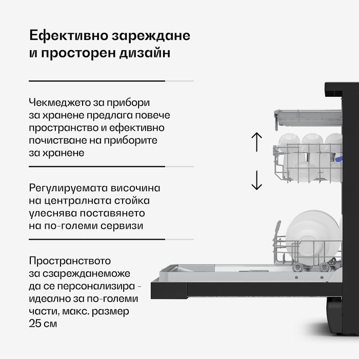 Съдомиялна  с 9 програми KLARSTEIN 45см