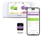 Монитор качества воздуха IQAir AirVisual Pro