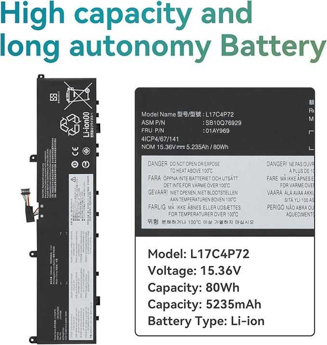 Батерия за лаптоп K KYUER 80Wh L17C4P72 за Lenovo
