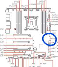 Procesor Intel 10940x + Placa de baza MSI X299 Creator