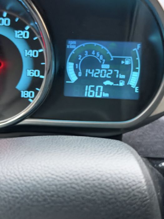 Spark 2019 yil 142.000