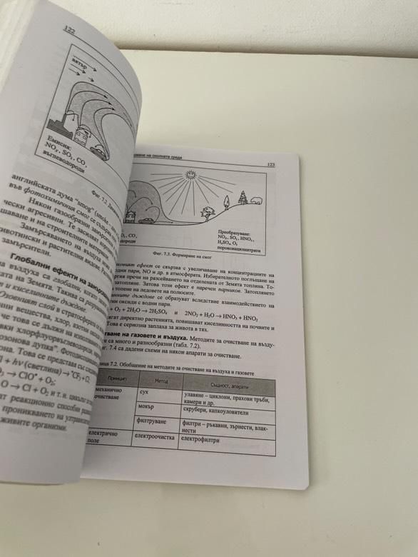 Учебник по Неорганична химия