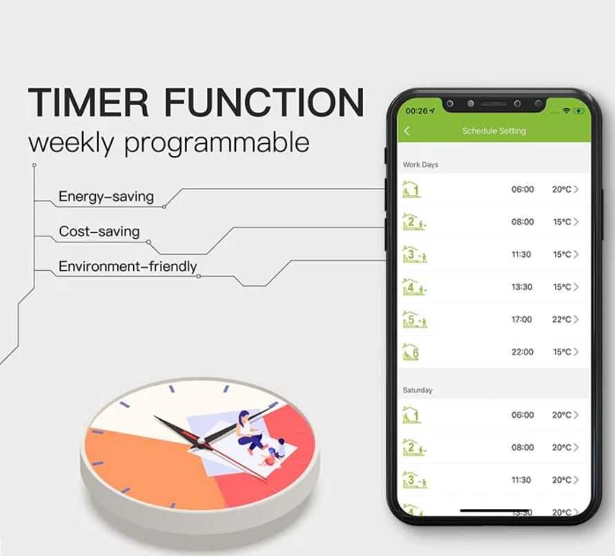 MOES Tuya Wifi incalzire pardoseala - controlat de pe telefon