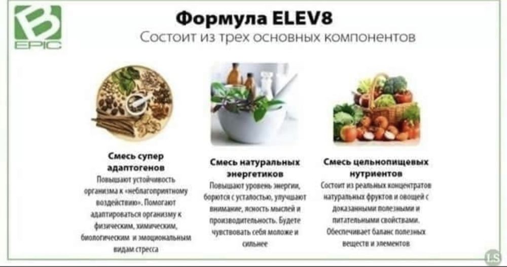 Елев8-Elev8 клеточное питание