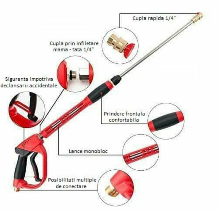 Set pistol spalare cu presiune si 5 duze pulverizare - orice aparat