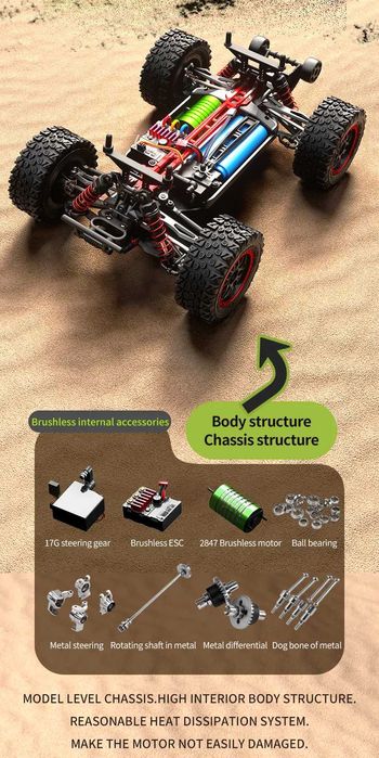 Радиоуправляемая машинка Rc TRUCK JJRC C8805 Pro/ Разгон до 70 км.ч