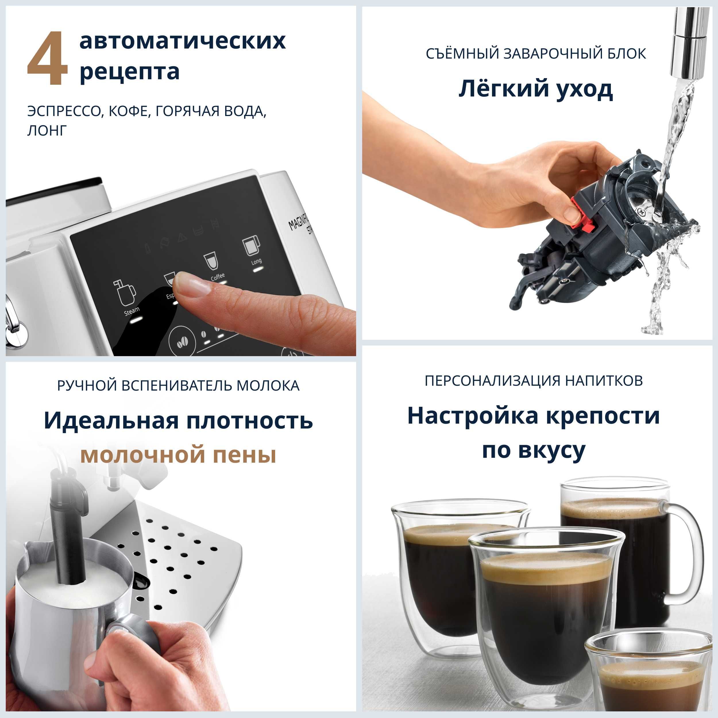 Распродажа Кофемашина De'Longhi ECAM220.20.W