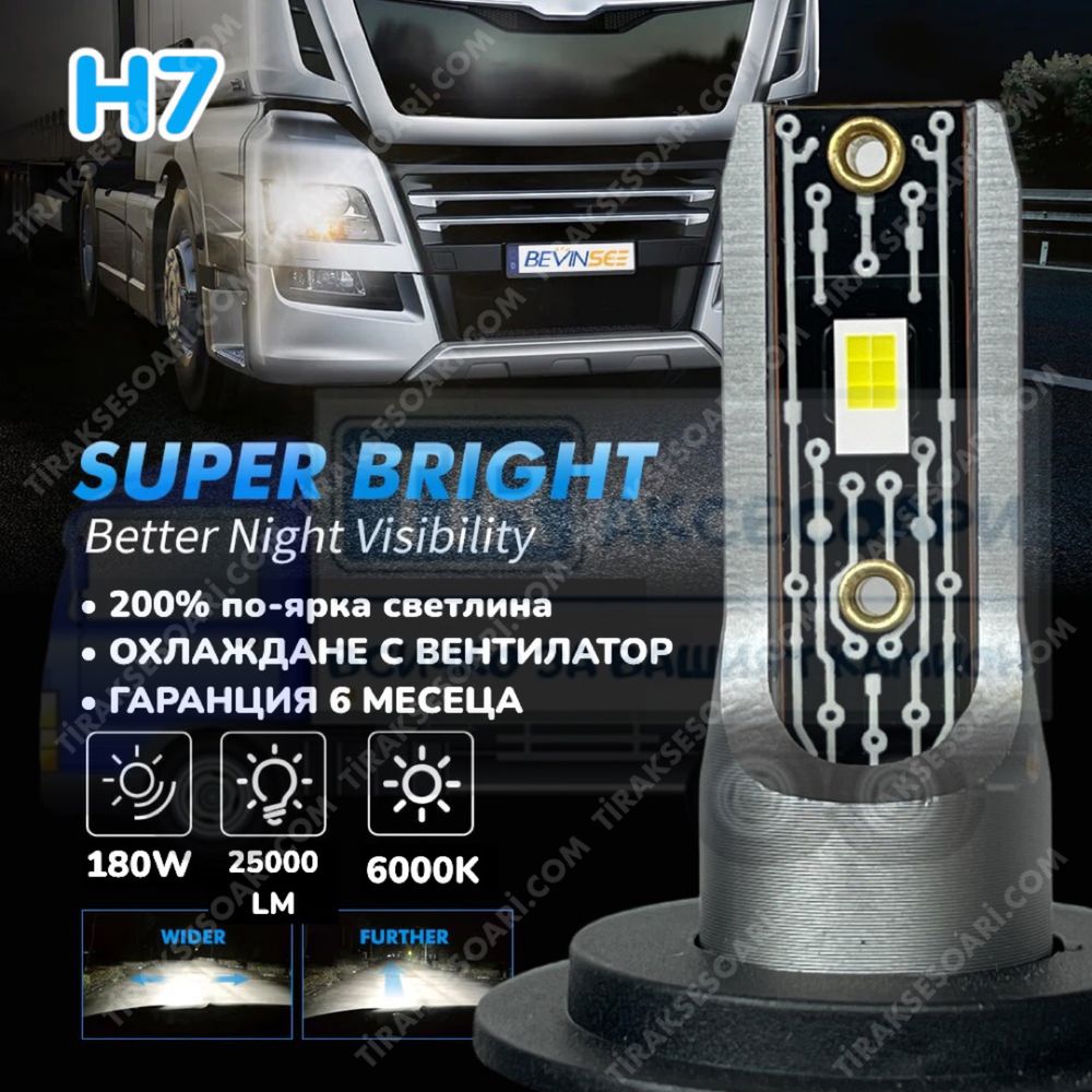 LED Диодни крушки за камиони, бусове H7 180W 12-24V +200%