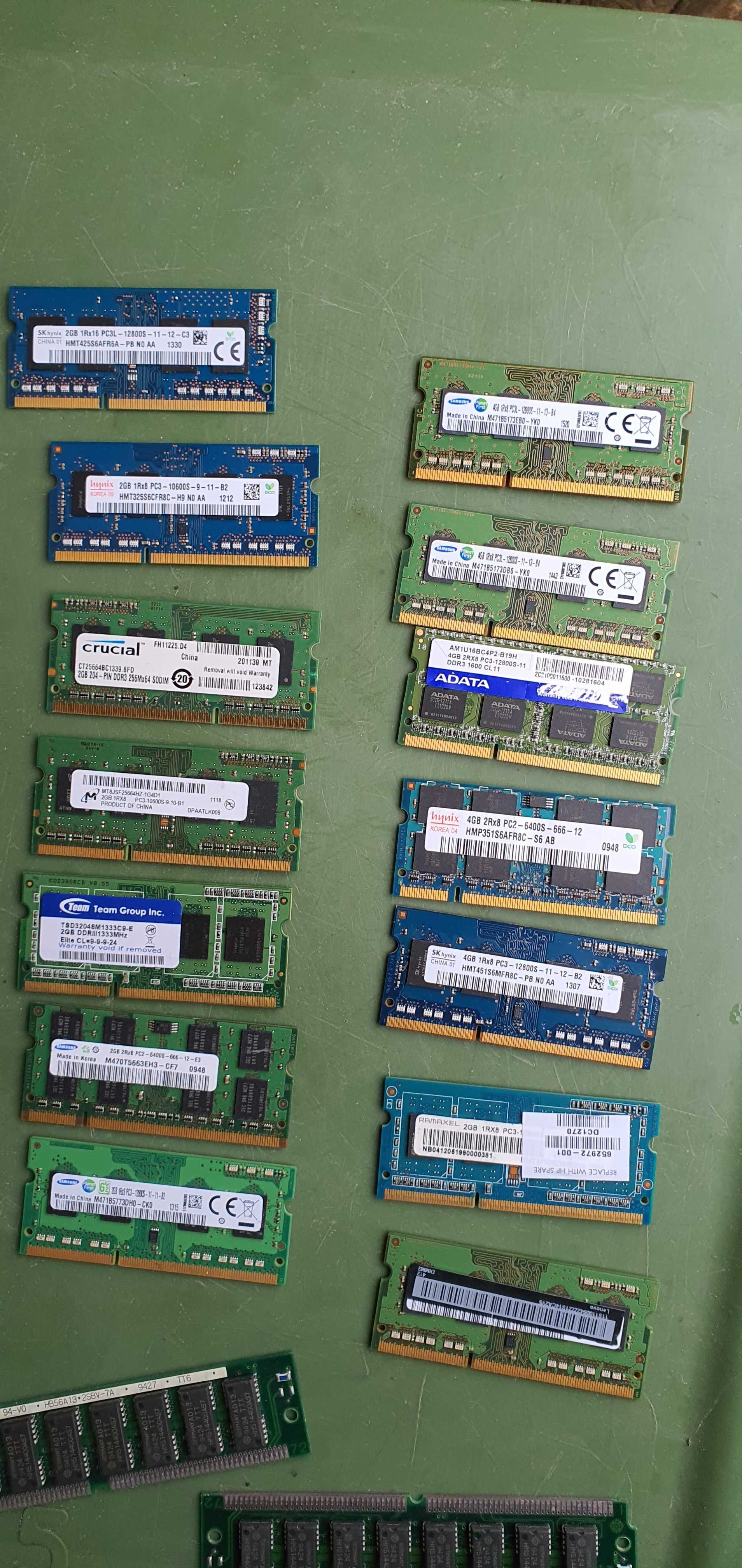 Memorii RAM  de 2GB/bara  si de 4GB / bara