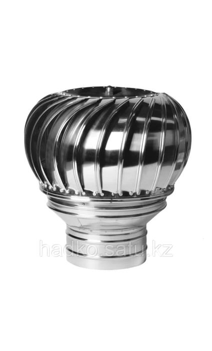 Вентиляция,жестяные работы.