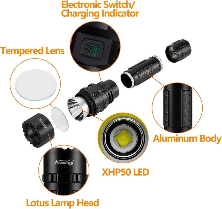 Lanternă LED ALONEFIRE G200,4000 lm,reincarcabila,sigilat