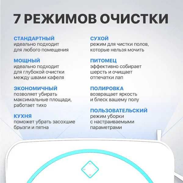 Робот пылесос Hobot LEGEE-D8