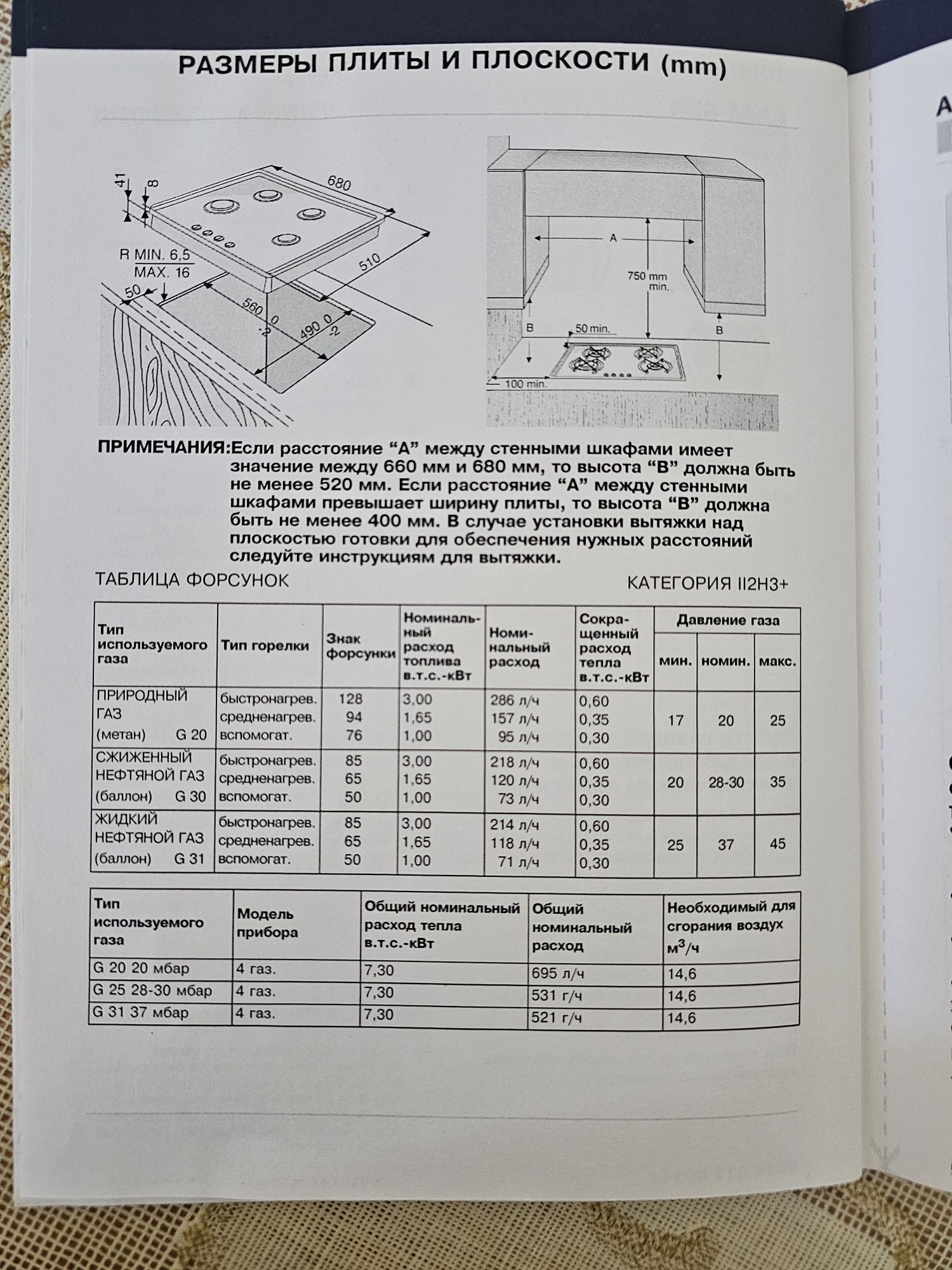 Продам Варочную поверхность