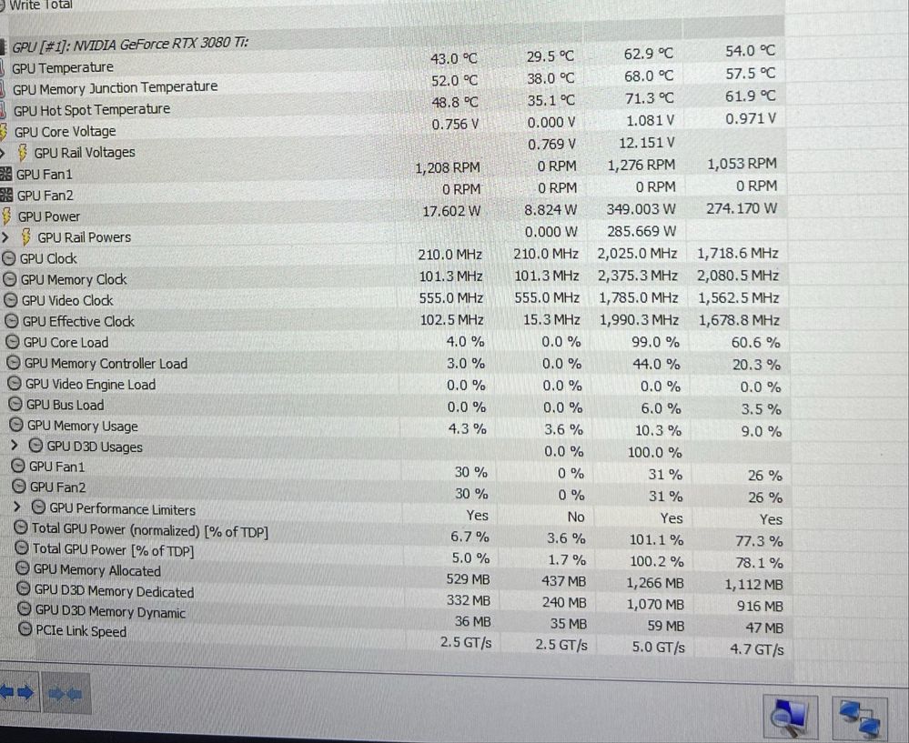RTX 3080 Ti 12GB iChill Black Водно Охлаждане