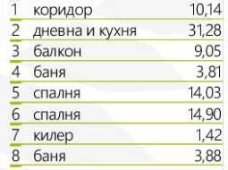 Тристаен апартамент в нов жилищен комплекс, с. Ягодово