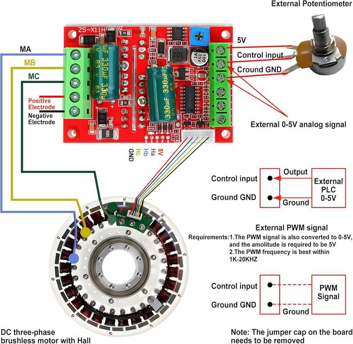 Controller driver 400w motoare fara perii brushless 6-60v