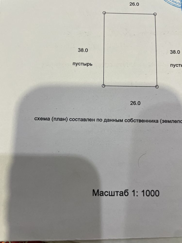 Продажа помещений