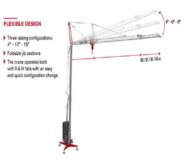 Macara turn cu ridicare automată Terex CSE 40- de inchiriat