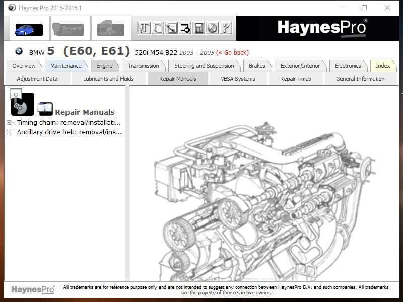 Haynes Pro WorkshopData 2015.1