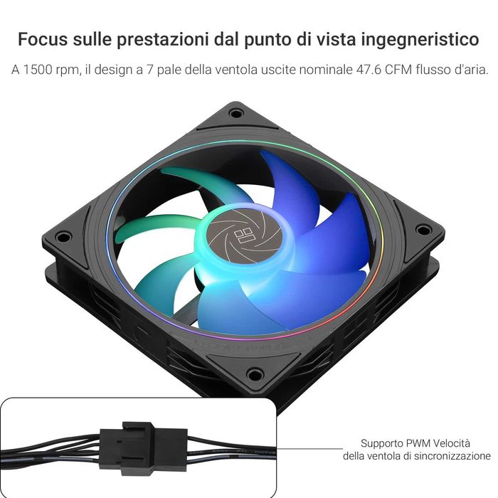 Ventilator PC Thermalright ARGB, Pac 3 Buc, 120MM, REDUS de la 270RON