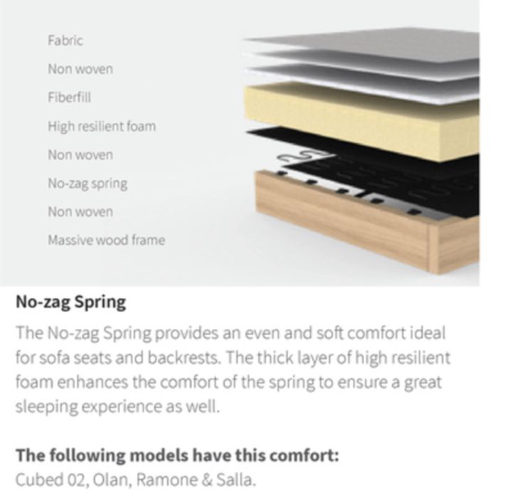 Canapea extensibila - Danish Innovation Living