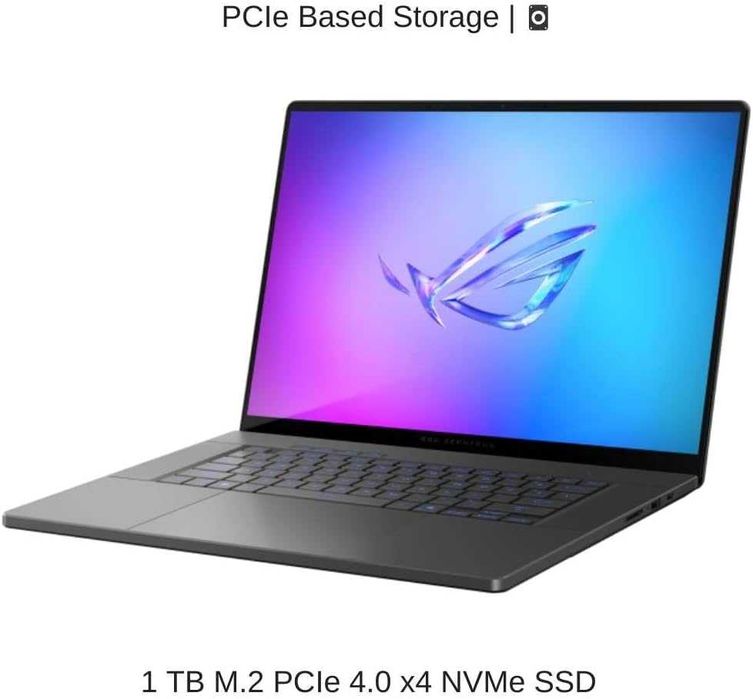 Asus Zephyrus G16 GU605 U9-285H,32GB,1TB,RTX5070Ti,OLED