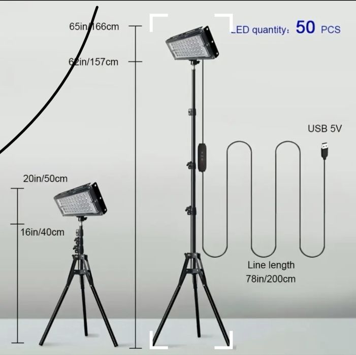 LED прожектор с поставка за отглеждане на растения
