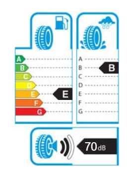 Anvelopa DUNLOP SP SPORT MAXX 050 225/55 R18 95H