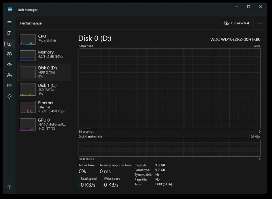 PC Gaming i5 11400f ,  RTX 3060 12GB , 32GB RAM , SSD+HDD