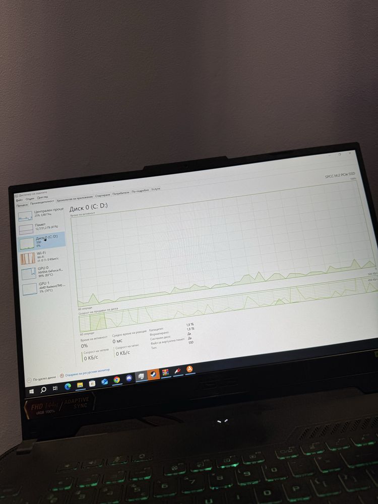ASUS TUF Gaming A15