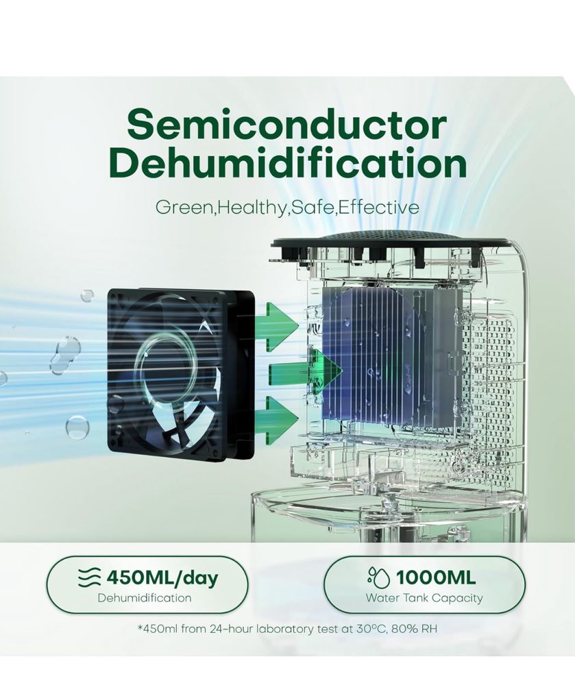 Dezumidificator de casă CONOPU DH-CS01, oprire automată și lumină LED