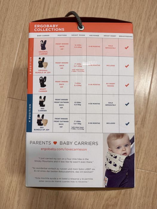 Vand Marsupiu (ham) Ergobaby original 360