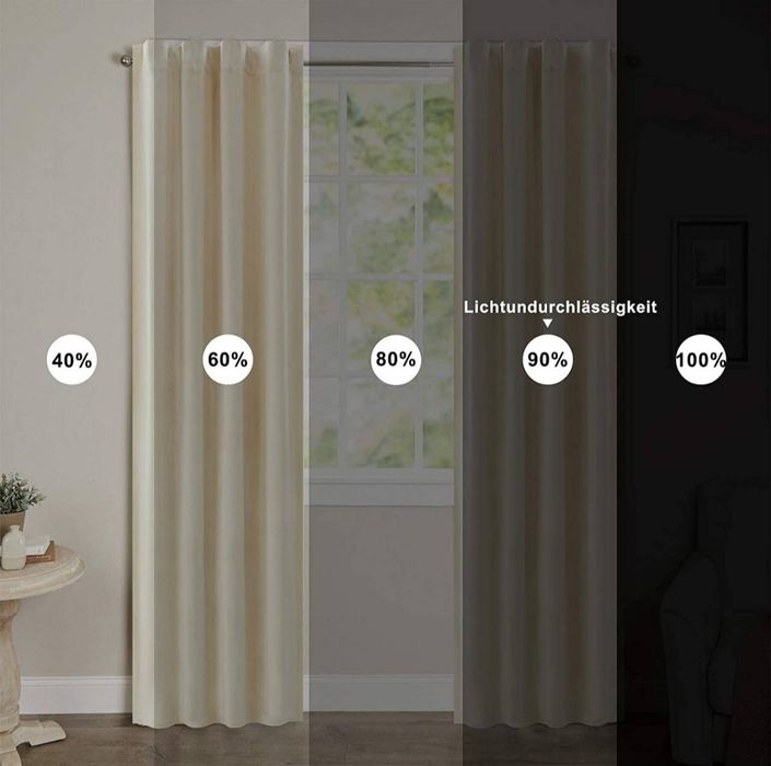 Draperii woltu lungine Lungime de225/140 lățime.  245/140 si 270/140