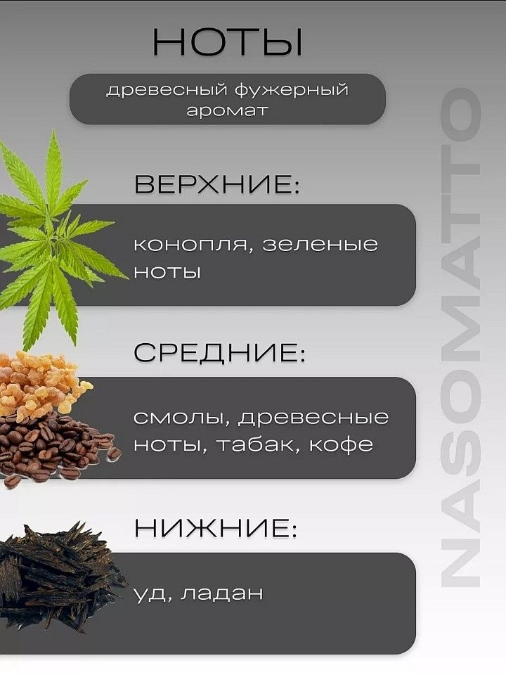 Миск Black Afgano 10 ml