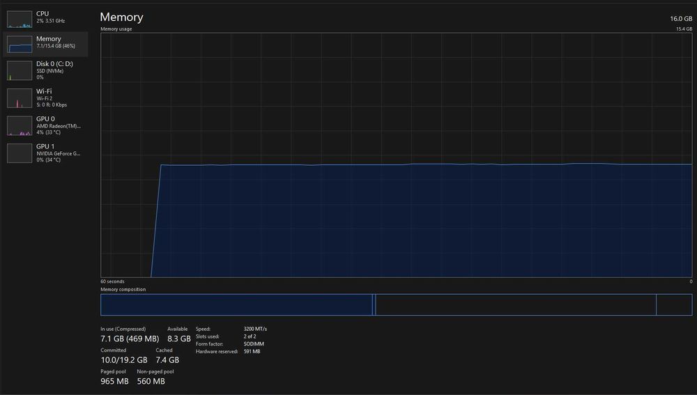 Laptop Asus Ryzen7 4800HS , 14" , 16GB, SSD 512GB, NVIDIA GTX 1650 4GB