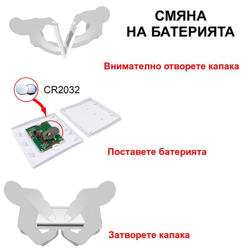 Безжичен ключ. WiFi smart + RF433 контролер. Девиаторно свързване
