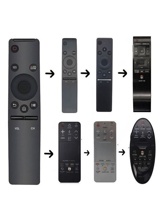Telecomanda tv Smart Samsung NOUĂ