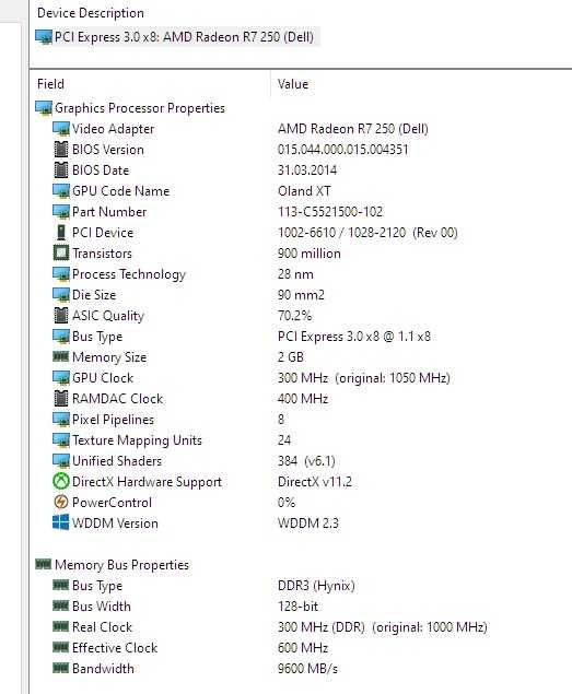 P C Gaming AMD A8,16Gb,256Gb SSD+500Gb HDD,Video 2Gb 128 biti
