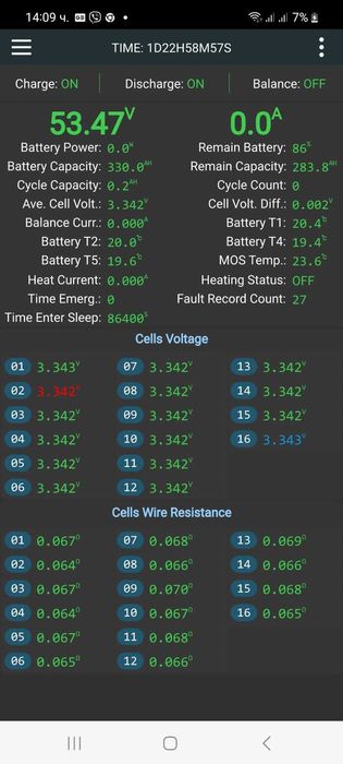 Професионална LiFePO4 батерия 51.2V 330Ah (16.9kWh) с 8000 цикъла