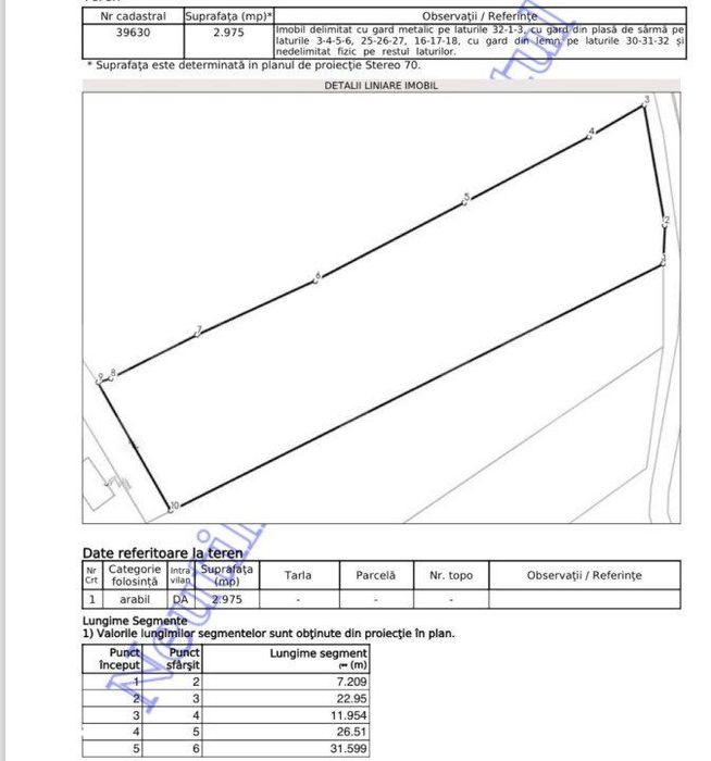 Teren intravilan ,pretabil investitie , 2975 mp, zona Stroiesti Suceav