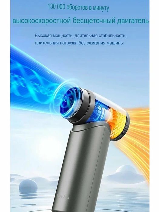 WiWU FS015 5 в 1 — портативный турбовентилятор и пылесос, 4000 мАч