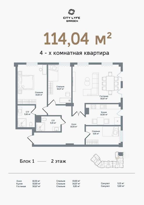Продаётся 4х-комнатная квартира в ЖК «City Life» 2-Этаж/10, 114кв.м.