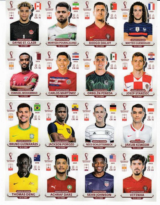 Panini FIFA World Cup Qatar 2022 Update Sticker