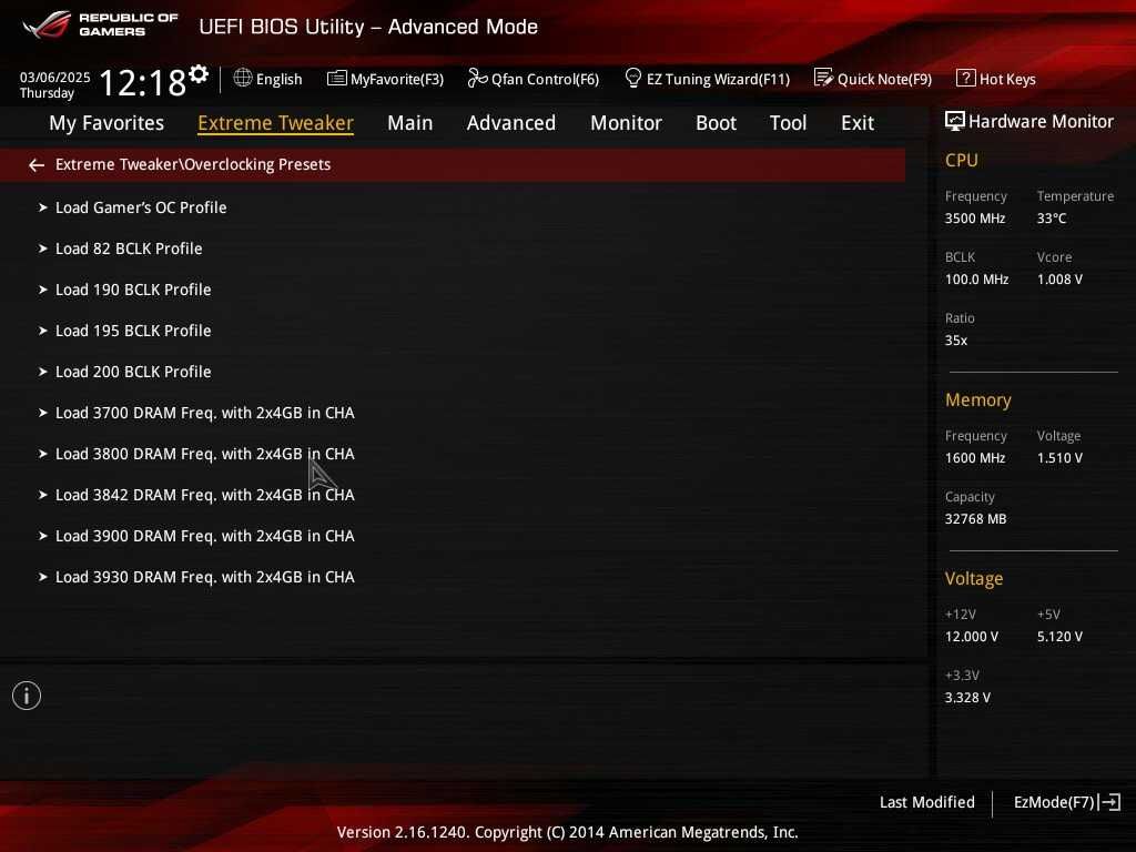 Дъно Дънна платка ASUS ROG Maximus VII Gene WORLD RECORD Bonus 4690K