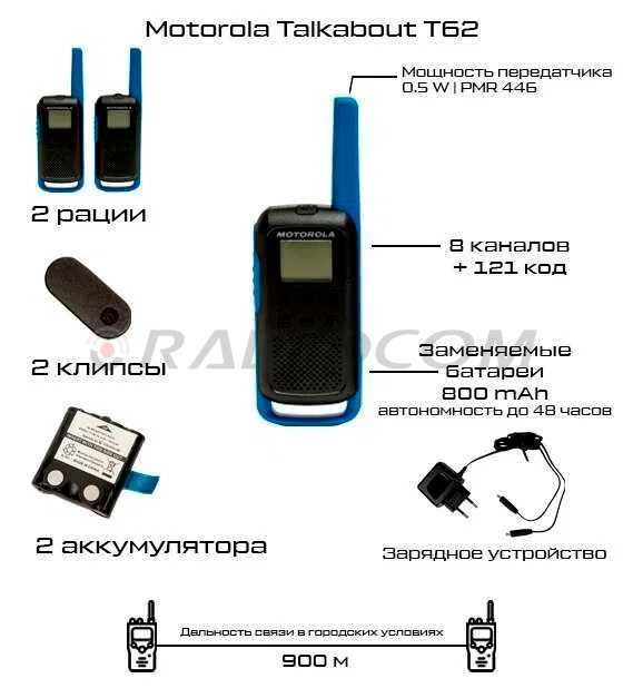 Рация Motorola T62