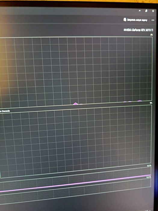 Игровой ПК мечты — мощь, стиль и максимальная производительность!