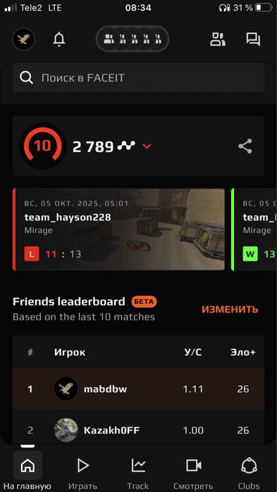 faceit 10lvl 2800 elo